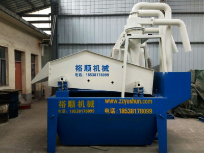 細砂回收機生產(chǎn)廠家-裕順機械制造
